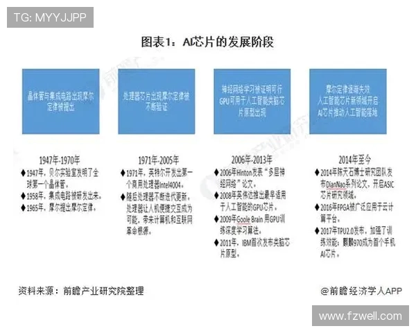 北京极限运动队的灵活性研究与发展趋势分析