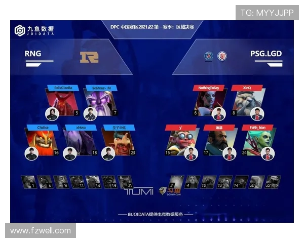 DOTA2团队协作排行榜揭晓RNG战队荣获第三名佳绩 DOTA2团队协作排行榜揭晓RNG战队荣获第三名佳绩