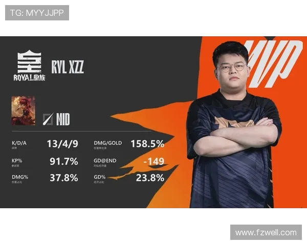 TES在冠军杯积分榜中以95分稳居第一,争夺冠军形势乐观 TES在冠军杯积分榜中以95分稳居第一,争夺冠军形势乐观