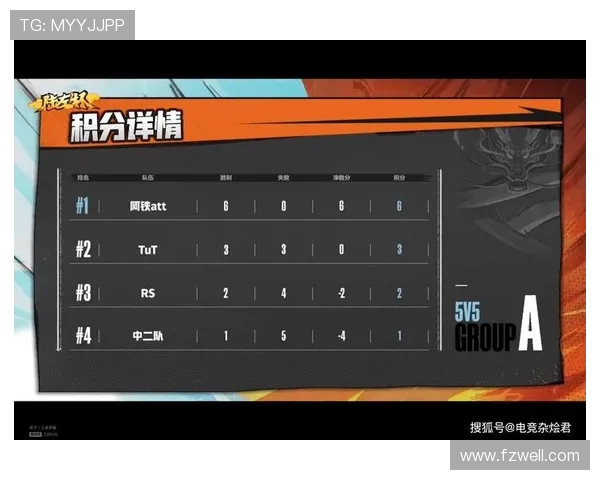 南京乒乓球队在世锦赛积分榜上以100分稳居第一展现强劲实力 南京乒乓球队在世锦赛积分榜上以100分稳居第一展现强劲实力