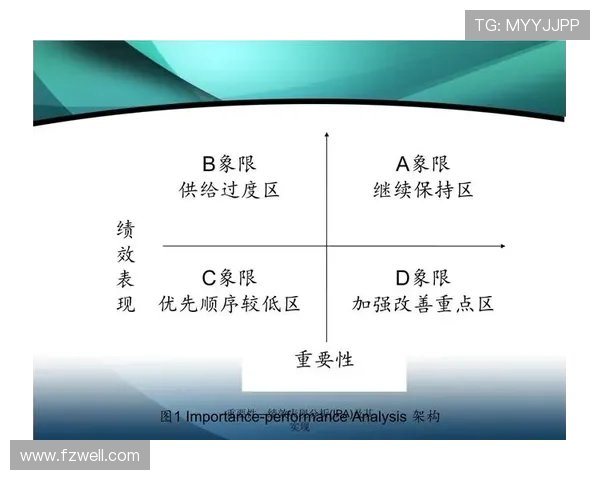 武汉网球队灵活性分析及其对比赛表现的影响探讨 武汉网球队灵活性分析及其对比赛表现的影响探讨
