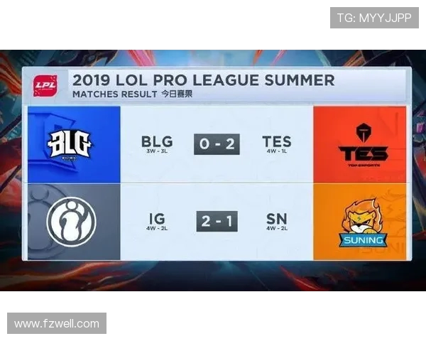 EDG在洲际赛中以60分稳居积分榜首位展现强劲实力 EDG在洲际赛中以60分稳居积分榜首位展现强劲实力