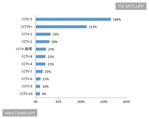 挑战者杯最新积分榜BLG以91分稳居第一位置引发关注